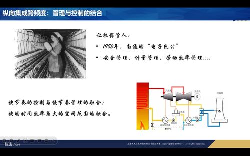 工业互联网技术发展总结与展望 聚焦网络技术开发